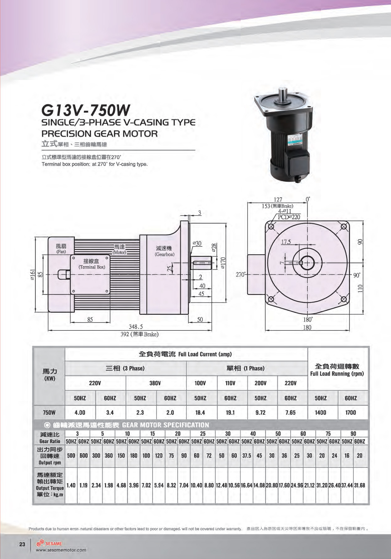 Sesame G11H-200U-90 PRECISION GEAR MOTOR 200W/3PH/230V/460V/4P/Ratio 1:90 