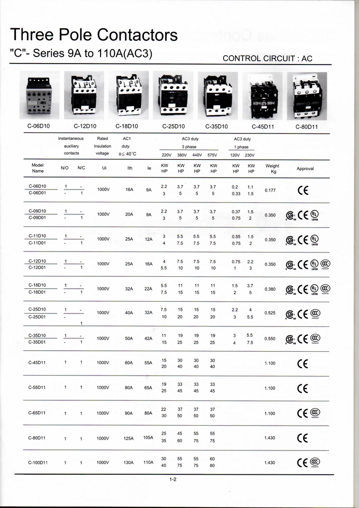 3 Phase Contactor Rating Chart